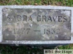 Sabra Roundy Graves