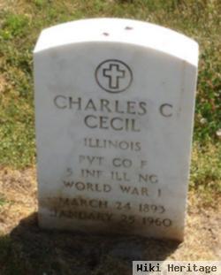 Charles C. Cecil