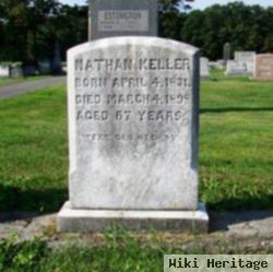 Nathan Keller