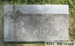 Ruth Ann Gabbard