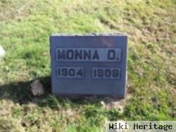 Monna D Henderson