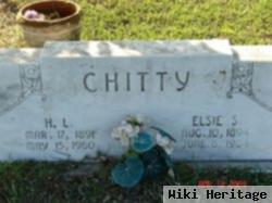 Hardy Lester Chitty