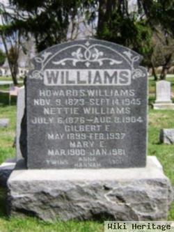 Howard S. Williams