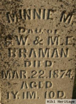 Minnie M. Braman