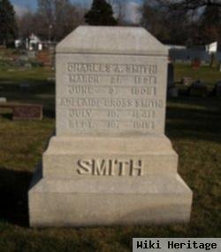 Charles A. Smith