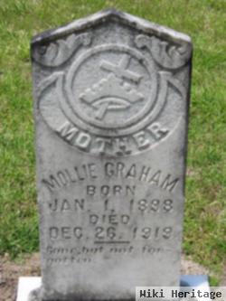 Mollie Greenwood Graham