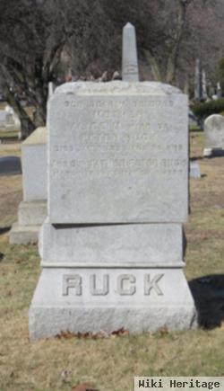 Alice M. Ruck