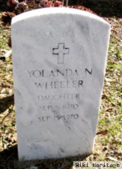 Yolanda N Wheeler