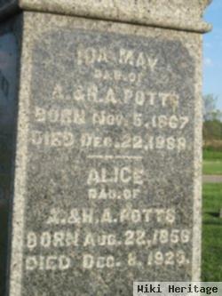 Ida May Potts