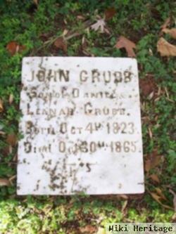 John Grubb