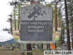 Mary Hayes Mastelotto