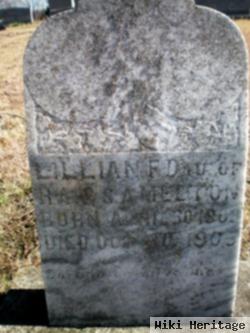 Lillian Fay Melton