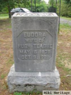 Eudora Teague