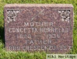 Concetta Borrello