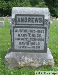 Mary Taylor Weld Rugg