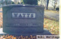 William Henry Watts