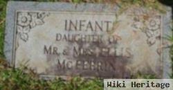 Infant Dau- Mildred Mcferrin