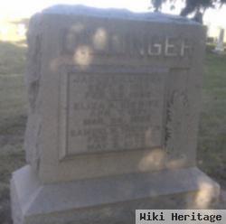 Samuel W. Dillinger