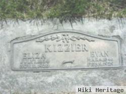 Eliza Kizzier