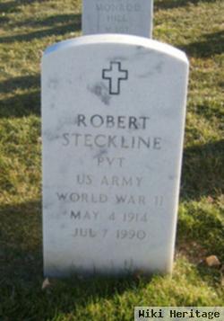 Robert Steckline