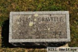 Aulene Gravelle Zuris