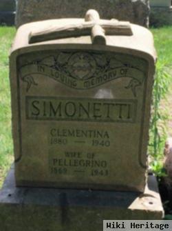 Clementina Simonetti