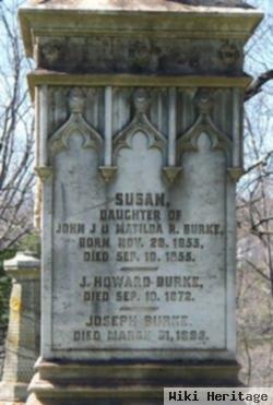 J Howard Burke