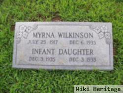 Myrna Wilkinson