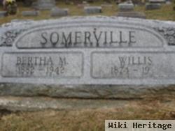 Bertha M. Somerville