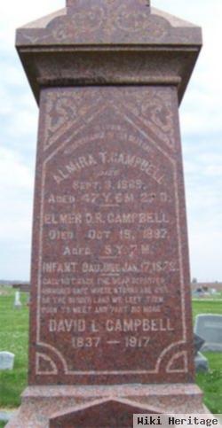 Elmer D.r. Campbell