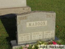 Charles Stanley Maddox