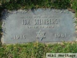 Ida Steinberg