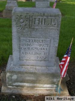 George Robert Hill