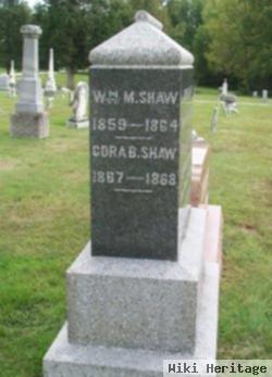 William M. Shaw