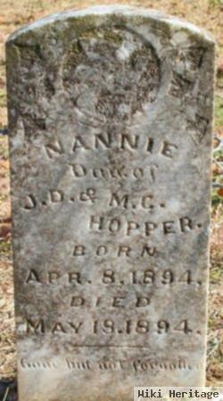 Nannie Hopper