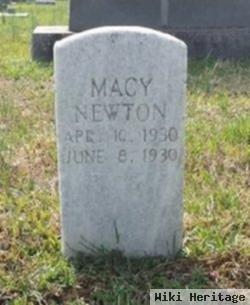 Macy Newton