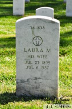 Laura M Mohr