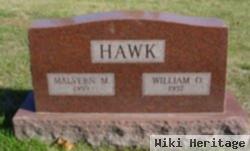 Malvern M Hawk