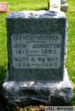 John Johnston