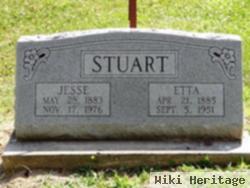 Etta Sturdevant Stuart