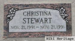 Christina Stewart