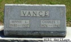 Charles I Vance