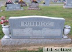 Elbert Burbridge