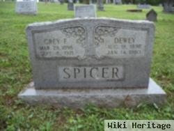 Dewey Spicer