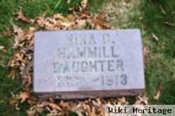 Nina D. Hammill