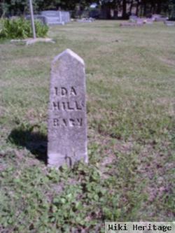 Ida Hill