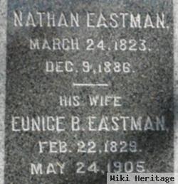 Nathan Eastman