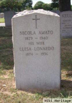 Luisa Lonardo Amato