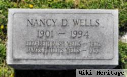 Nancy R. Devary Wells