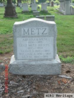 Abraham Metz